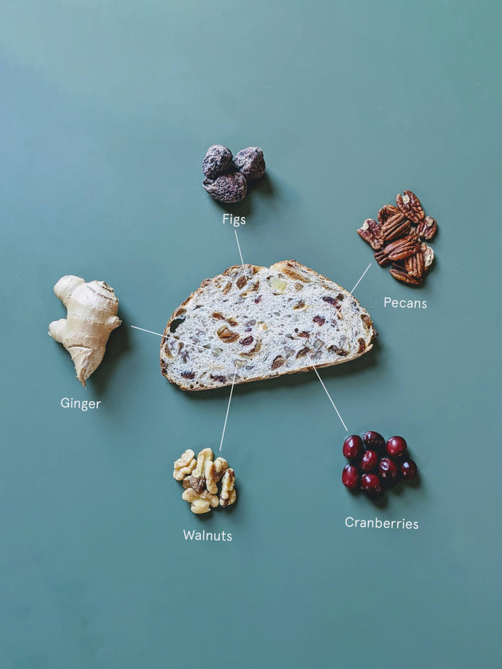 Sourdough slice surrounded by ginger, figs, pecans, walnuts, and cranberries